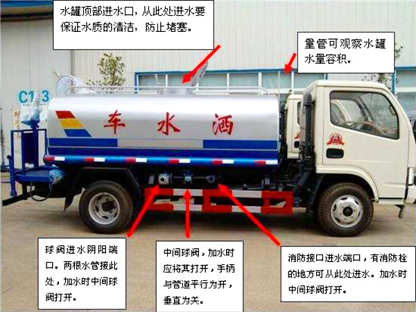 電動四輪垃圾清運(yùn)車操作注意事項(xiàng)